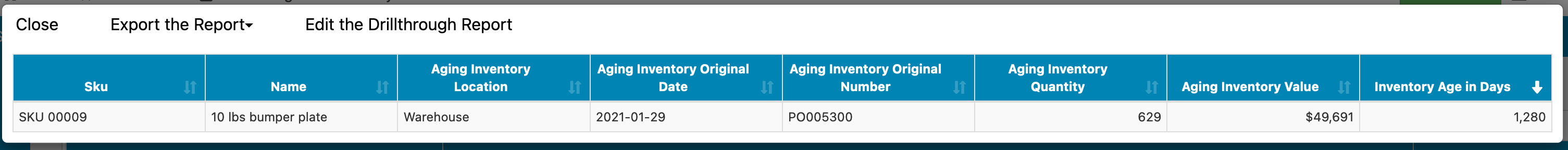 Aging Inventory Details