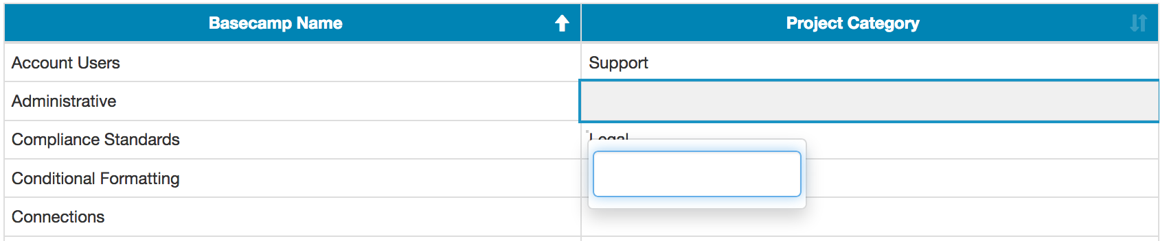 Scheduling View