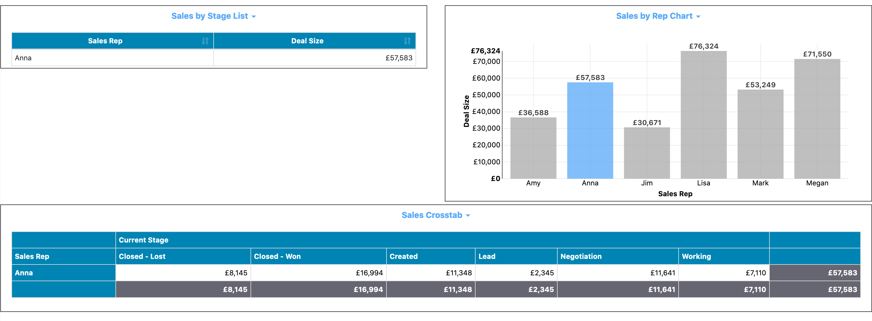 Tab Dashboard Image