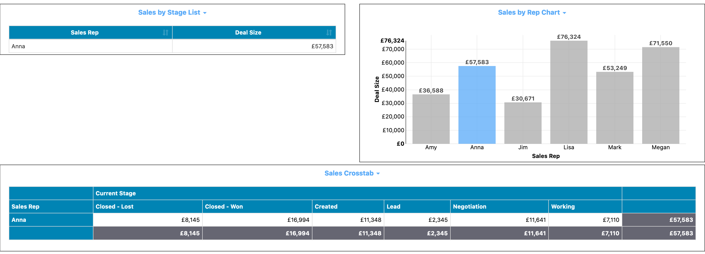 Tab Dashboard Image