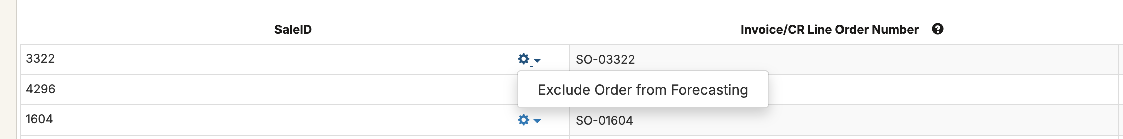 Excluding Days from Forecast