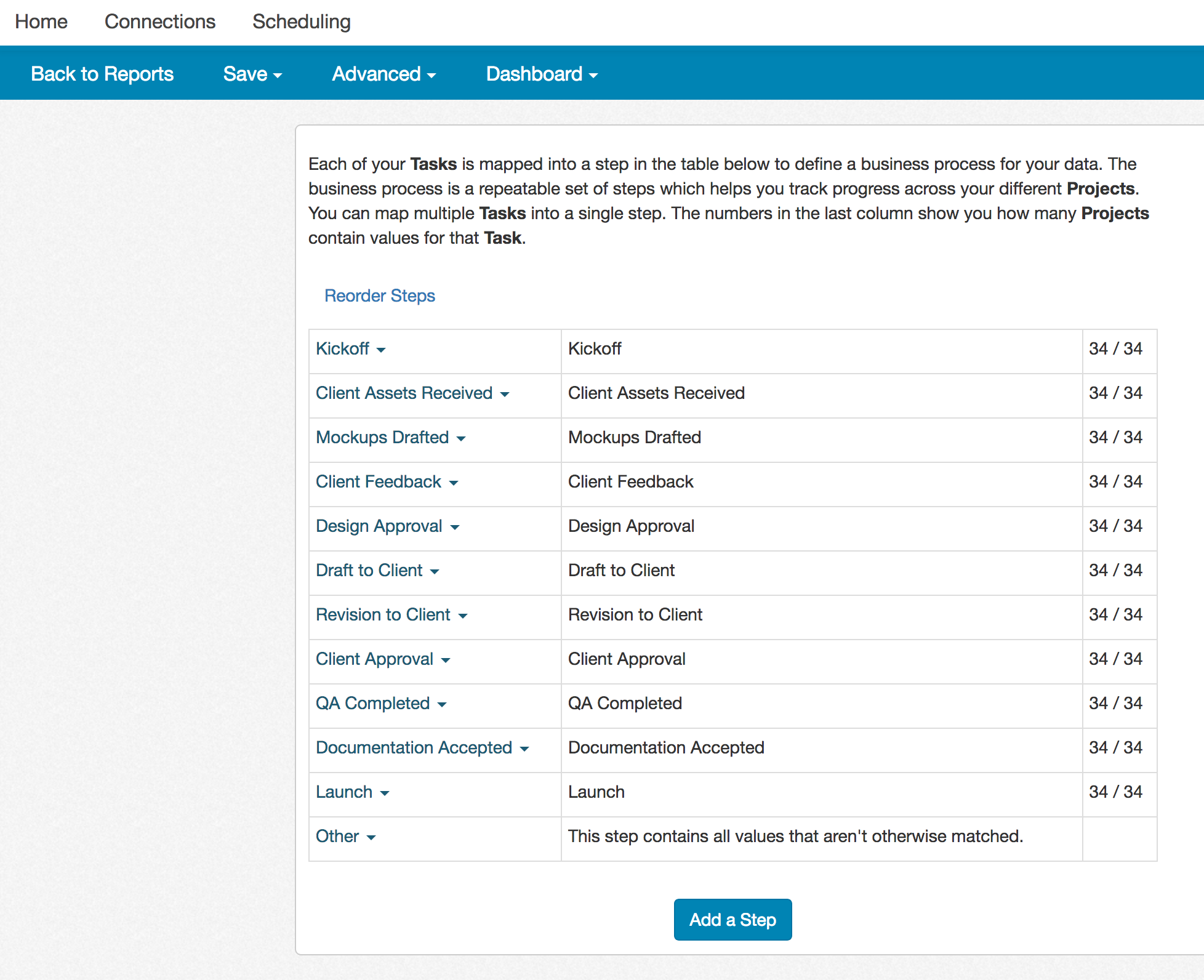 Process editor overview